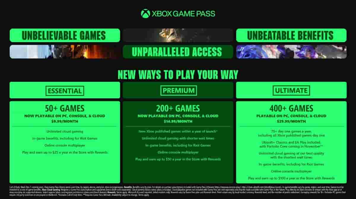 Xbox Game Pass Price Increase